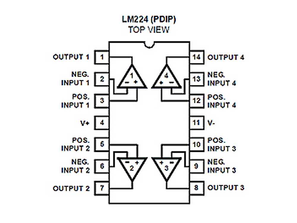 Unlocking Lm Pinout Secrets Your Ultimate Datasheet Guide