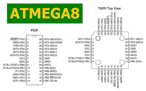 Unlock The 741 Datasheet Pinout Your Comprehensive Guide